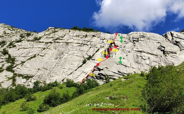 Petite falaise de Séloge, voie Balade pour n`importe qui